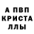 ГАШ hashish Anfisa Savchak
